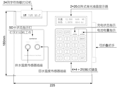 超聲波冷熱量表（帶打?。?圖2)